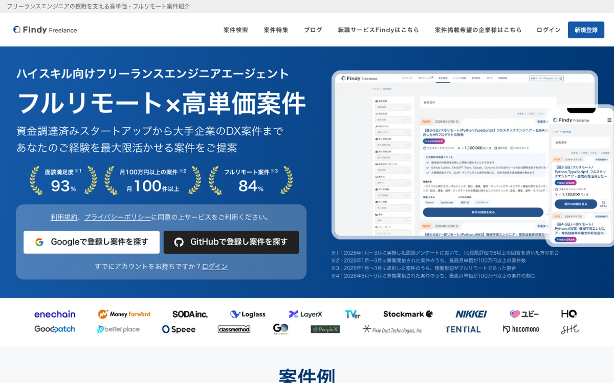 Findy Freelance公式サイトのトップページ